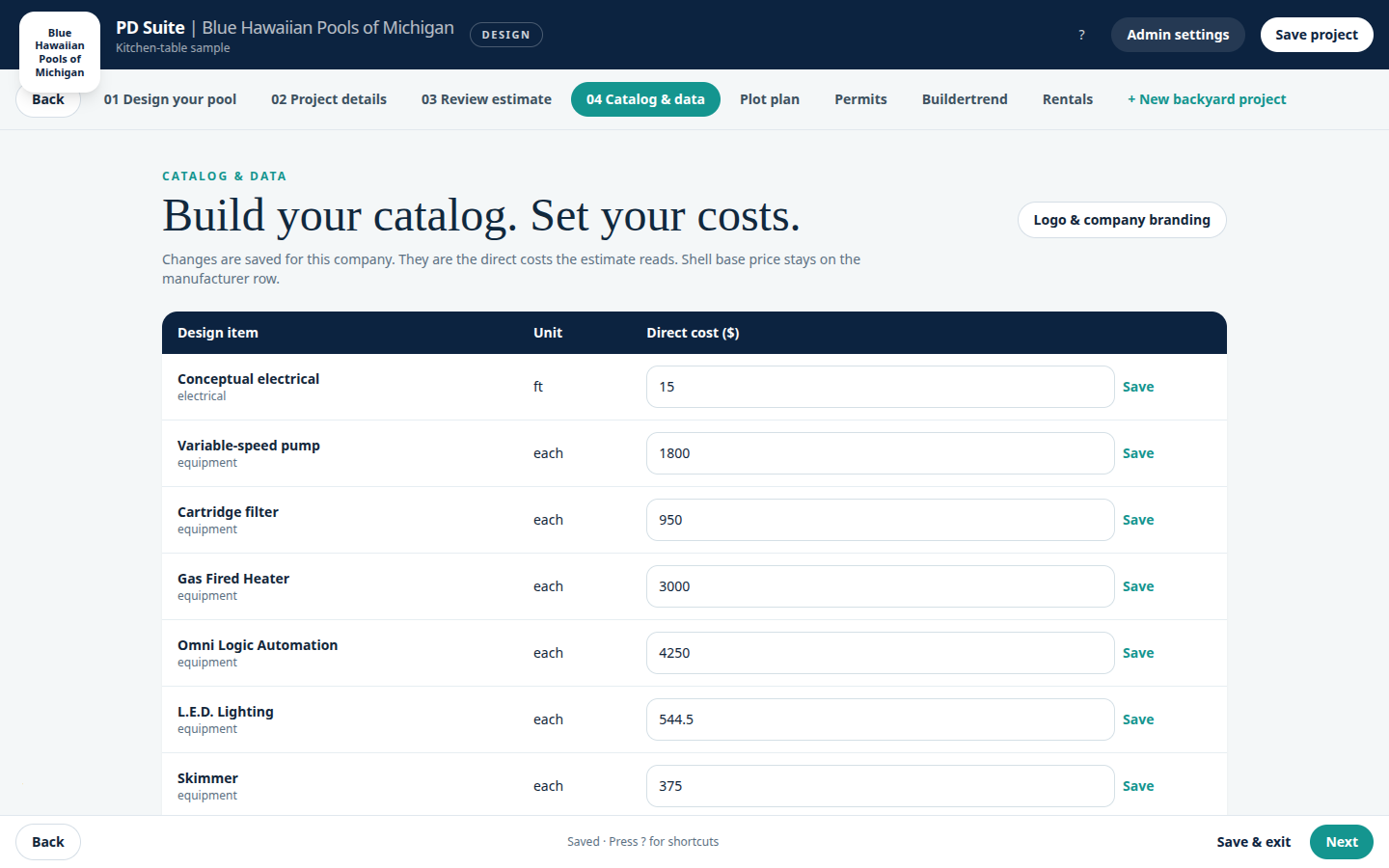 Catalog costs